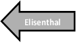 Elisenthal